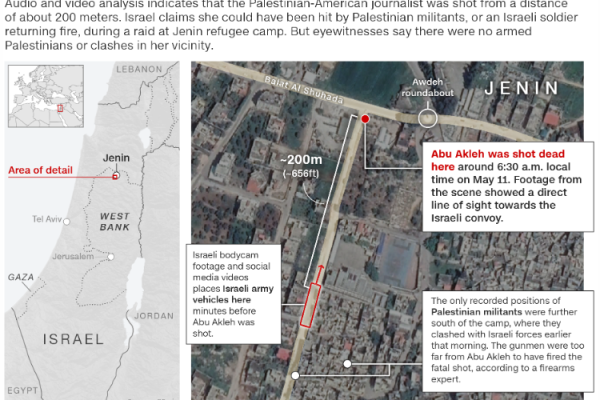 Indagine CNN – “Sparavano direttamente ai giornalisti”: nuove prove suggeriscono che Shireen Abu Akleh è stata uccisa in un attacco mirato dalle forze israeliane